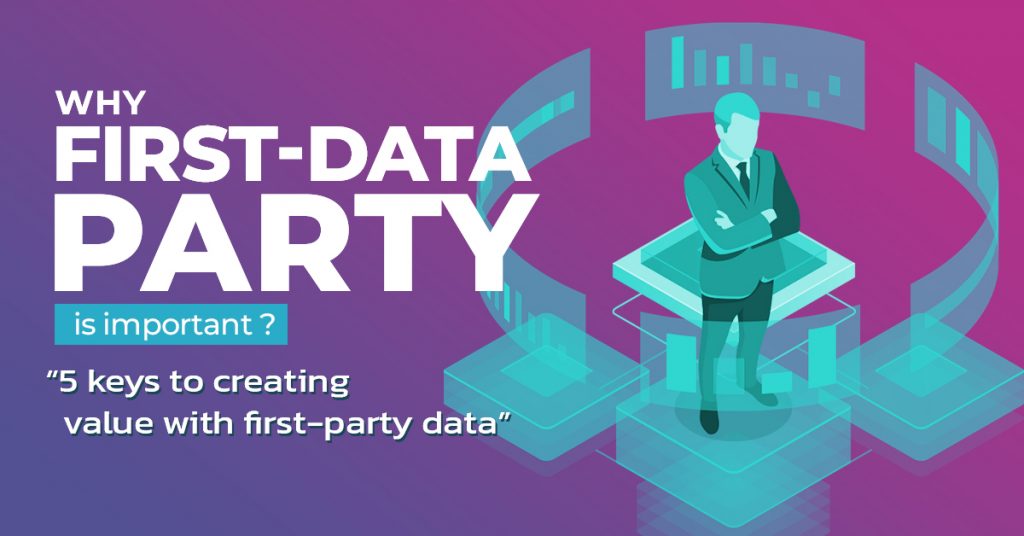 Why First-data party is important - D-DOTS