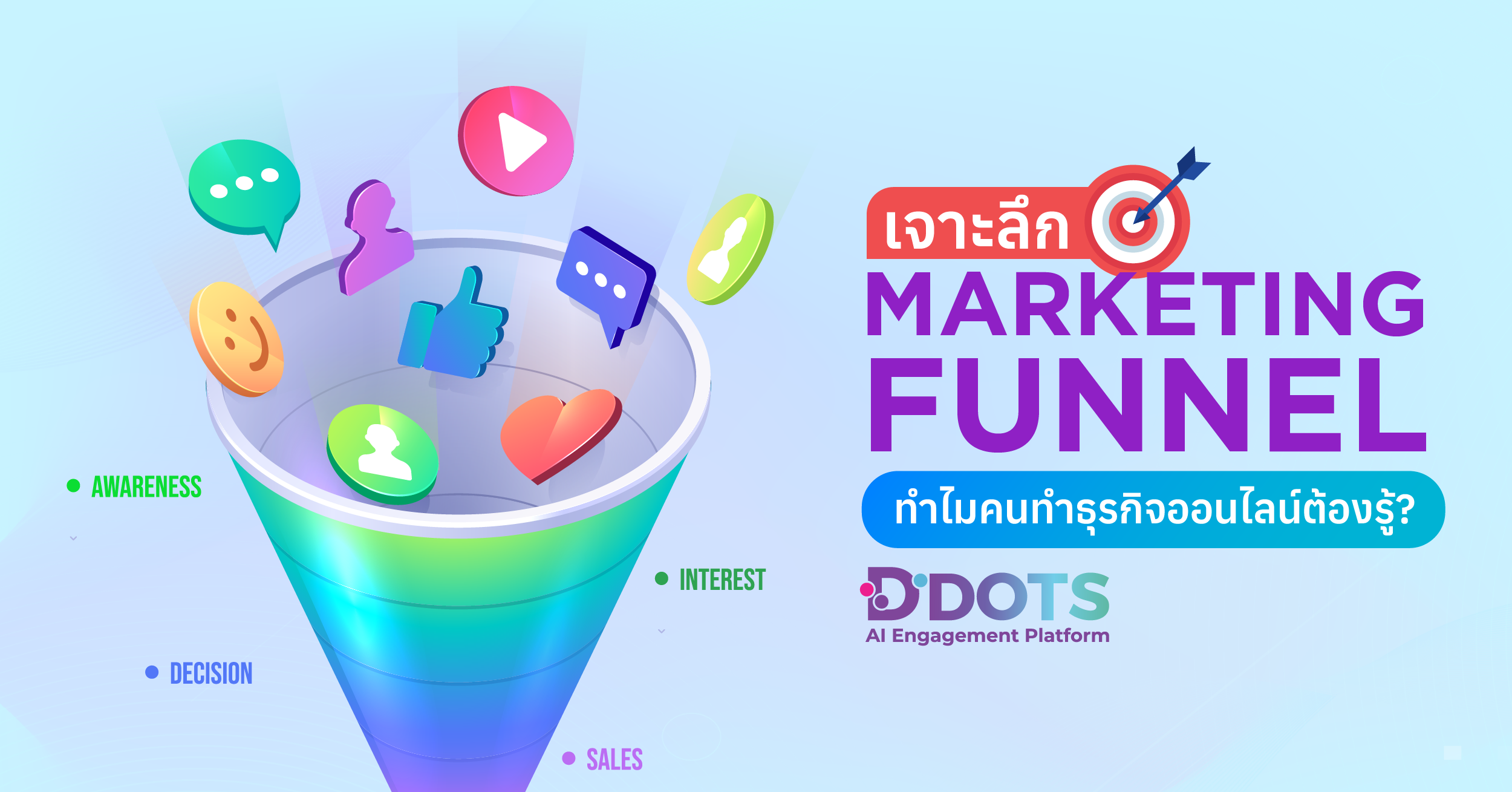 D-Dots Line CRM Marketing Funnel