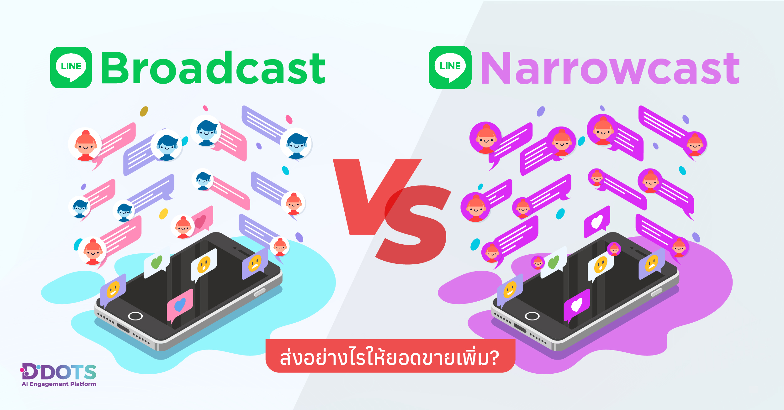 Line Boardcast vs Narrowcast